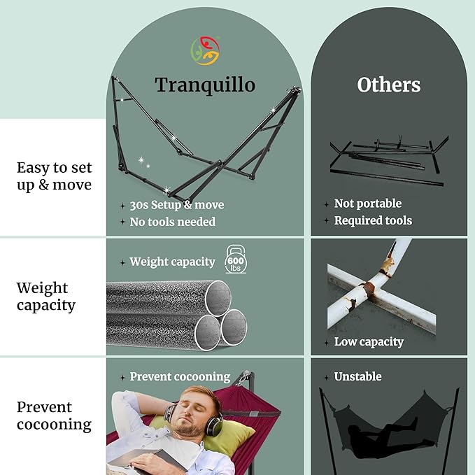 Tranquillo Universal Double Hammock with Stand Included for 2 Persons/Foldable Hammock Stand 600 lbs Capacity Portable Case - Inhouse, Outdoor, Camping, Red