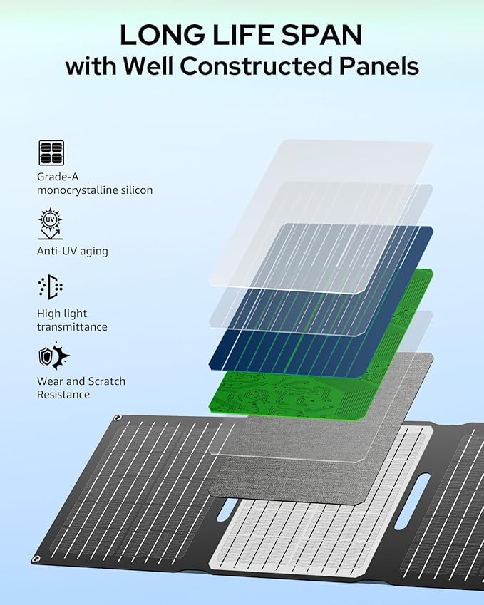 Apowking Portable Solar Panels 22W, Foldable Solar Panel Charger for Power Station, Cellphone, Laptop, Solar Panels with USB A, Type C and DC 18V Output for Camping RV Trip