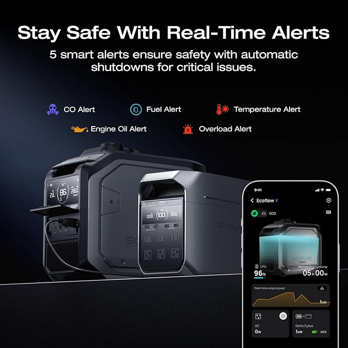 EF ECOFLOW Smart Generator 3000（Dual Fuel), LPG & Gas Powered, Smart Control, Portable Backup for Home Use, Emergency Power, Two AC Outputs, Compatible with DELTA 3 Plus & Other AC-Connected Devices