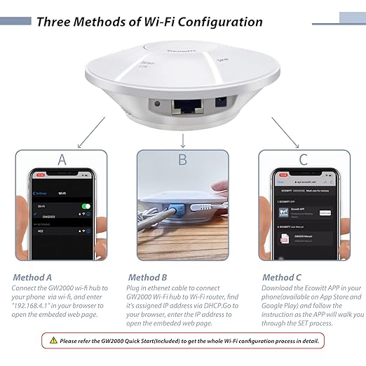 ECOWITT Wittboy Weather Station GW2001, Includes GW2000 Wi-Fi IoT Hub and WS90 7-in-1 Outdoor Solar Powered Weather Sensor, Supports WU/WeatherCloud/Wow/Ecowitt Servers, 915 MHz