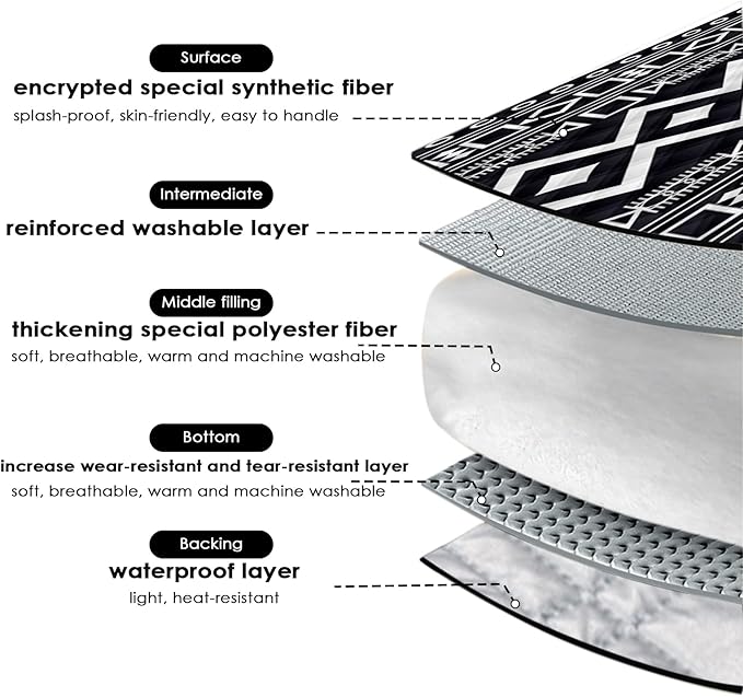 80"x60" Waterproof Picnic Blanket Large Outdoor Camping Blanket Foldable Picnic Camping Blanket Thicker Machine Washable Picnic Mat Portable Wearable for Picnics, Camping