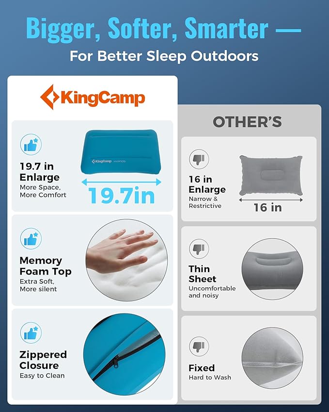 KingCamp Memory Foam Camping Pillow, Extra Large Inflatable Camp Pillow, Portable Ergonomic Air Pillow with Removable Washable Cover for Camping, Hiking, Car, Beach, Travel