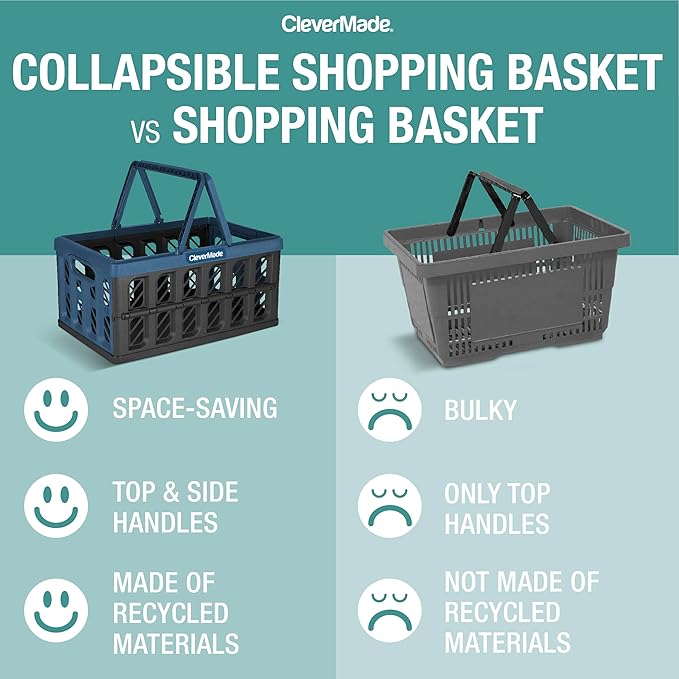 CleverMade Collapsible Shopping Basket, Stone, 3PK - 24L (6 Gal) Reusable Plastic Grocery Shopping Baskets, Holds 25lbs Per Basket - Small Foldable Storage Crates with Handles
