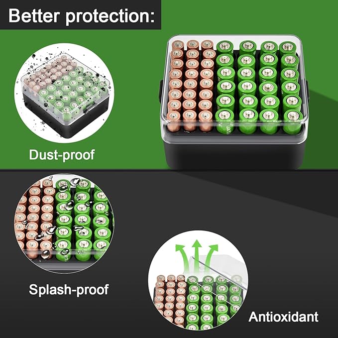 ALCYON Battery Organizer Storage Case, Battery Vault Box Container for 48pcs AA AAA Batteries, Plastic Clear Protective Battery Holder for Travelling/Home/Office (Black, Medium)