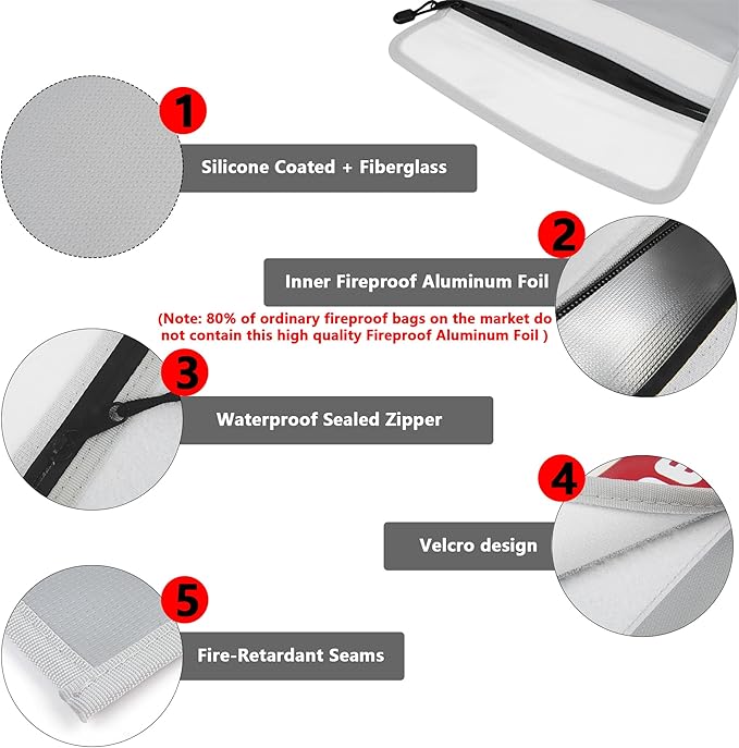 Fireproof Waterproof Money Document Bag 2 Pack, GEMEK Safe Zipper Bags, Fire & Water Resistant Storage Organizer Pouch for A4 A5 Documents Holder,File,Cash,Jewelry,Passport,Tablet,Laptop (Silver)