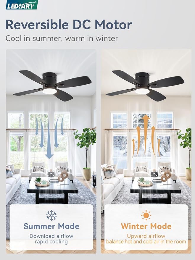 LEDIARY 42 inch Ceiling Fans with Lights and Remote Control,Flush Mount Ceiling Fan with Quiet Reversible DC Motor,Black Modern Low Profile Ceiling Fan with Light for Bedroom Living Room Patio
