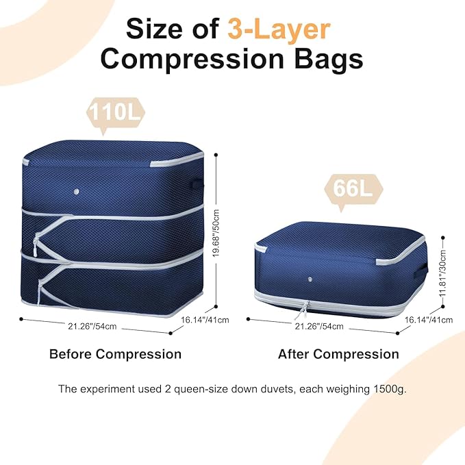 DIMJ Comforter Storage Bag - 110L Ultra Space Saving Self Compression Organize 6 Pack for Duvet, Pillow, Bedding, Blanket Storage Organizer Nylon Compression Bags