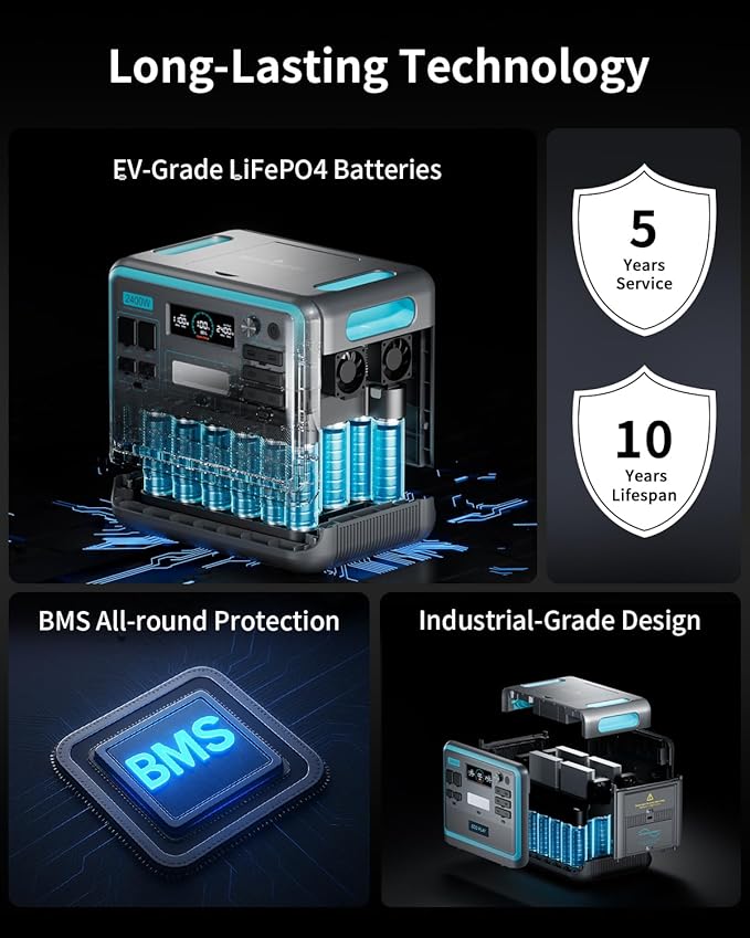 Eco Play SYD2400 Portable Power Station with Trolley, 2048Wh LiFePO4 Battery Backup, 2400W Solar Genarator with 500W Solar Input, Adjustable Input Power for Camping, Power Outages