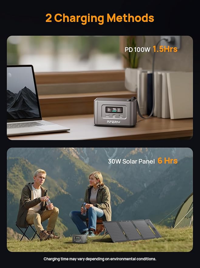 AFERIY Portable Power Station and Solar Charger Bundle: 145W with 99.2Wh LiFePO4 Battery, 100W PD Cable, with 1pcs 30W Solar Panel for Camping, Travel, Outdoor Activities