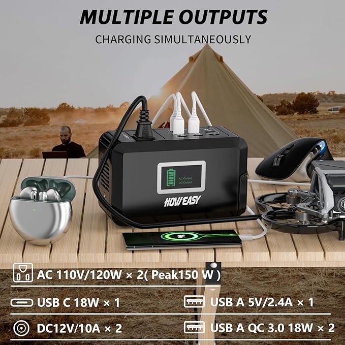 HOWEASY Portable Power Bank, 24000mAh Portable Laptop Charger Power Bank with 2 110V/120W AC Outlet，Portable Battery Pack & Power Bank for Notebooks, MacBook, Laptops