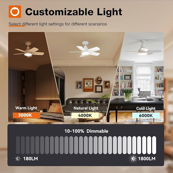 addlon Ceiling Fans with Lights, 32 inch White Ceiling Fan with Light and Remote Control, Reversible, 3CCT, Dimmable, Noiseless, Small Ceiling Fan for Bedroom, Farmhouse, Indoor/Outdoor Use