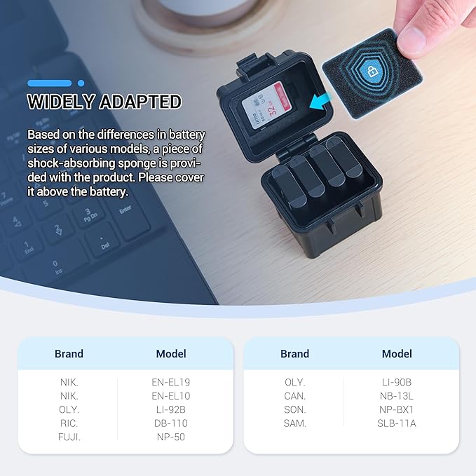 DB-110 LI-92B LI-90B NP-50 Battery and SD Micro SD Card Case, Water-Resistant & Shockproof, Camera Battery Case Holder Storage Box for 4X DB-110/LI-90B/LI-92B/EN-EL19/EN-EL10/NB-13L/NP-BX1/SLB-11A