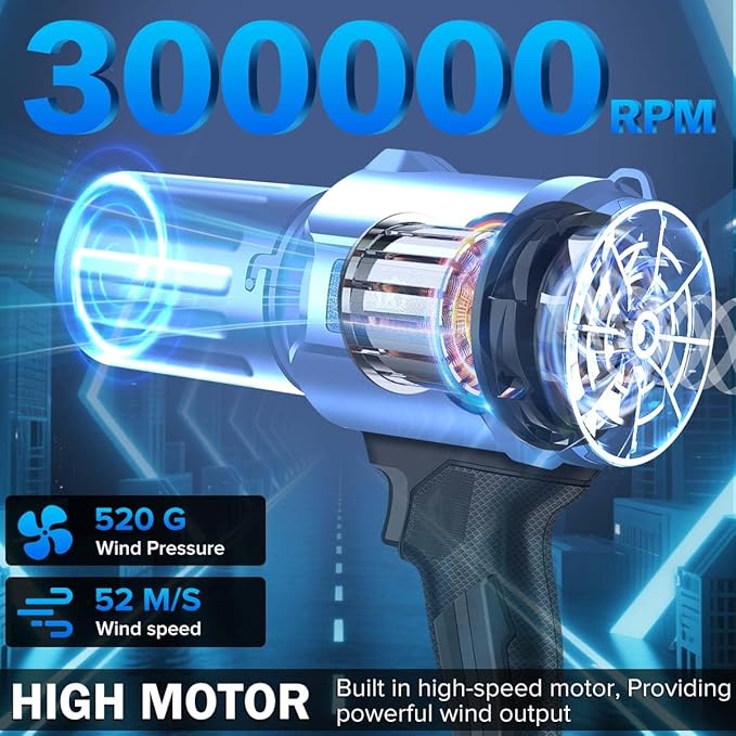 Electric Cordless Leaf Blower with 2 X 3.0Ah Batteries and Charger Included, 300000RPM Handheld Leaf Blower, Violent Leafs Blower for Lawn Care, Garage, Patio, Car