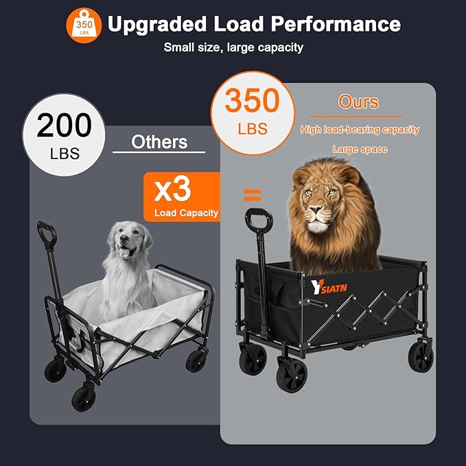 Collapsible Wagon Cart Foldable with 350lbs Weight Capacity, Lightweight Utility Shopping Cart with Wheels, Folding Grocery Wagon Carts Portable for Beach Garden Sports and Camping, Black