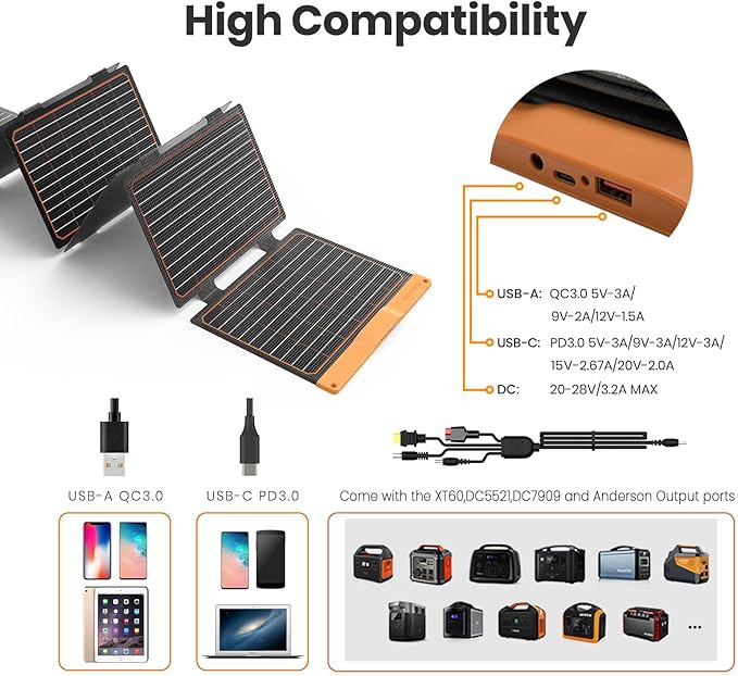 FlexSolar 60W Portable Solar Panels Chargers with PD3.0 USB-C,QC3.0 USB-A and DC Outputs Foldable IP67 Waterproof Power Emergency Camping for Small Power Station Generator,Phones, Power Banks, Tablets