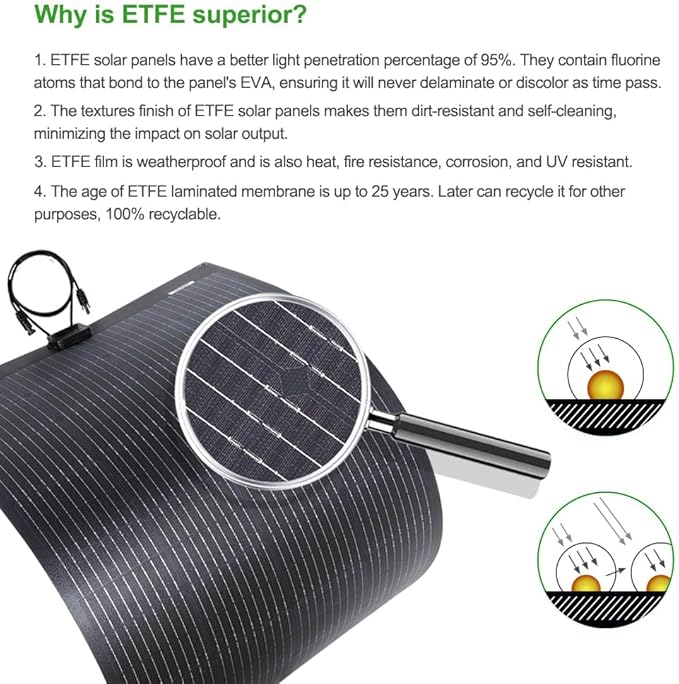 100W 12V ETFE Flexible Solar Panel, 33.5x28in, PERC 9BB 23.5%+ Efficiency Mono Solar Cells, for Campers, RVs, Boats, Tent