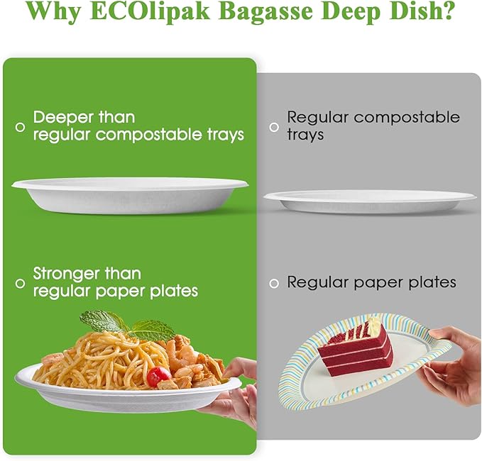 ECOLipak 125 Pack Paper Plates 9 inch 100% Compostable Plates Heavy-Duty Dinner Plates Disposable Bagasse Deep Dish Natural Biodegradable Eco-Friendly Sugarcane Plates(White)