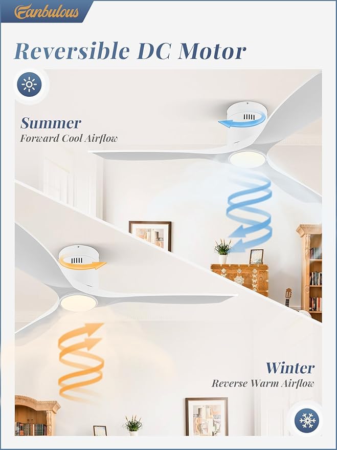 52" Ceiling Fans with Lights and Remote Control,Modern Flush Mount Ceiling Fan with 3 LED Colors,Outdoor Low Profile Ceiling Fans with 6-Speeds Timer DC Motor for Bedroom Living Room Patio