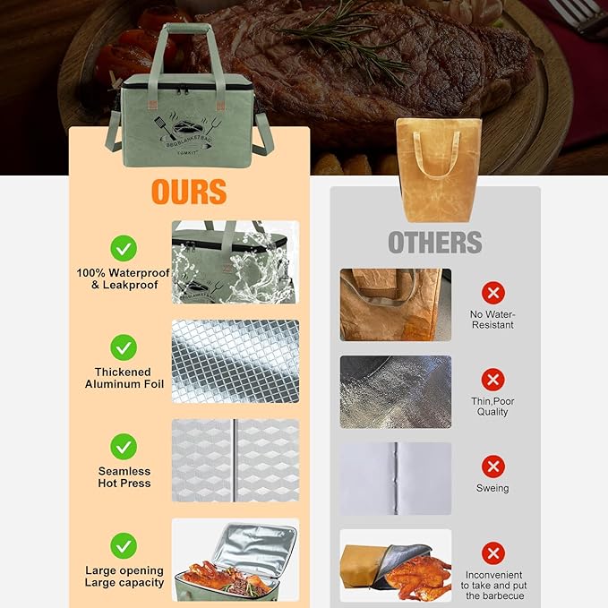 BBQ Blanket for Resting Meat,Reusable BBQ Resting Bag for Meat,Meat Brisket Resting Bag,Meat Blanket for Resting Large Barbecue Resting Blanket For Outdoor Smoker and Grilling