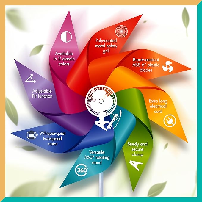 JOEY'Z 6 INCH - 2 Speed - Adjustable Tilt, Whisper Quiet Operation Clip-On-Fan - Black