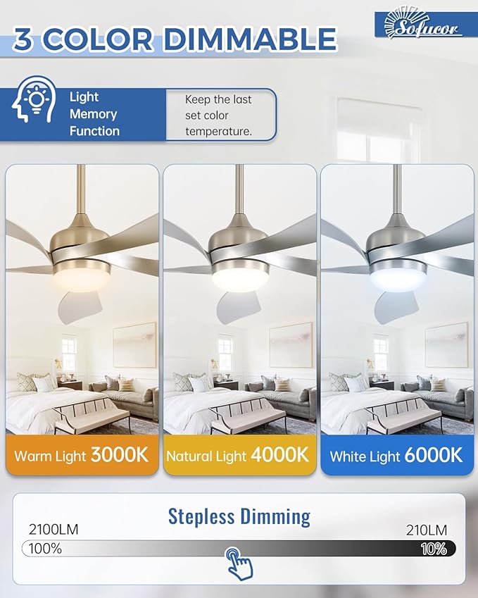 Sofucor 52 Inch Ceiling Fans with Lights and Remote, Outdoor Ceiling Fan with Light 6-Speed 3 CCT 3-Timer, Modern Low Profile Ceiling Fan 5 Blade Reversible DC Motor for Living Room Bedroom Patio