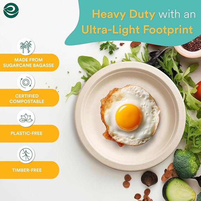 ECO SOUL 100% Compostable 6 Inch Small Paper Plates 1000 [20x50 Pc] Disposable Bulk Party Heavy Duty, Eco-Friendly, Appetizer, Dessert, Wedding Plates I Biodegradable Unbleached Sugarcane Eco Plates