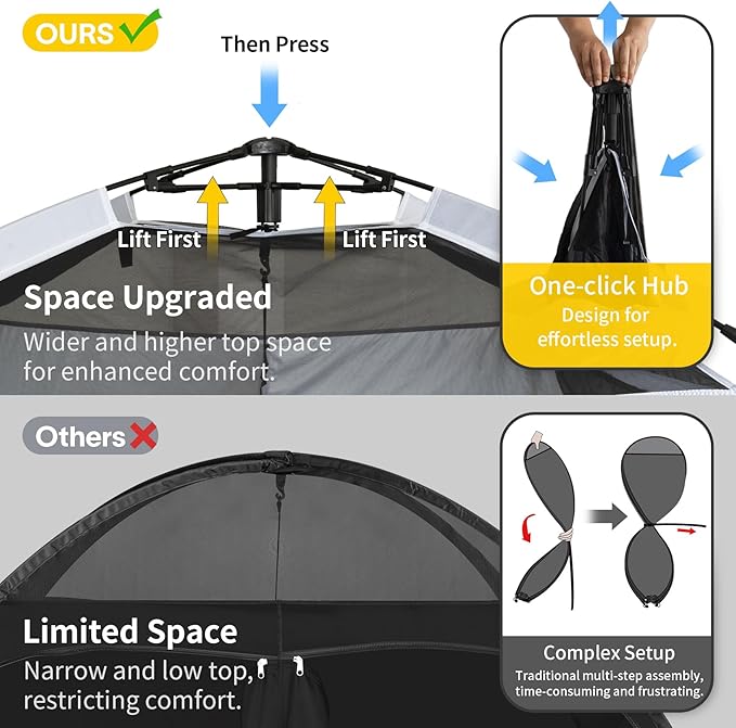 EighteenTek Shower Tent Camping, 2-Room Portable Changing Room, Outdoor Shower Enclosure, Pop Up Privacy Tent Shelter with Floor & Doors, Waterproof & Lightweight, Camping Toilet Bathroom