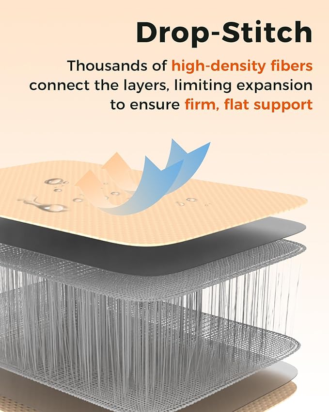 KingCamp Flexi Rest 5.0 Sleeping Pad for Camping, Inflatable Sleeping Mat, Portable Camping Mattress for Tent, Cot & RV Travel, PVC Free, Twin