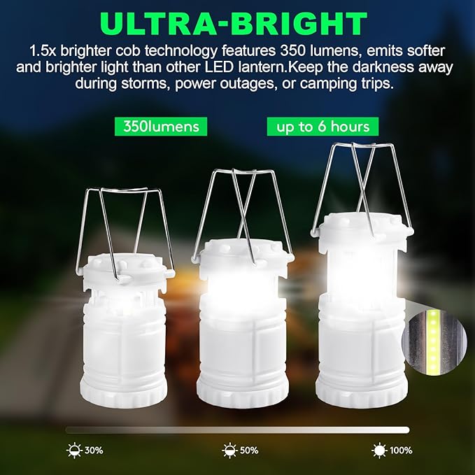 KUNHE LED 4 Pack Glow-in-The-Dark Camping Lanterns Battery Powered (Includes 12 AA Alkaline Batteries) 350 Lumens IPX4 Water Resistant Lanterns for Power Outages Earthquake Emergency Kit