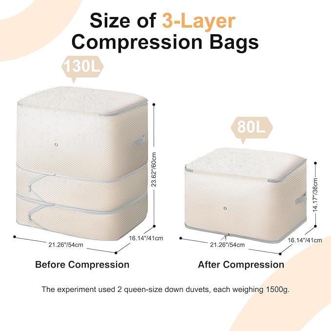 Comforter Storage Bag - 130L Large Capacity Blanket Storage Bags 3-Layer Ultra Space Saving Self Compression Organizer, Washable Compression Bags for Storage Comforter Blanket, 6-Pack, Beige