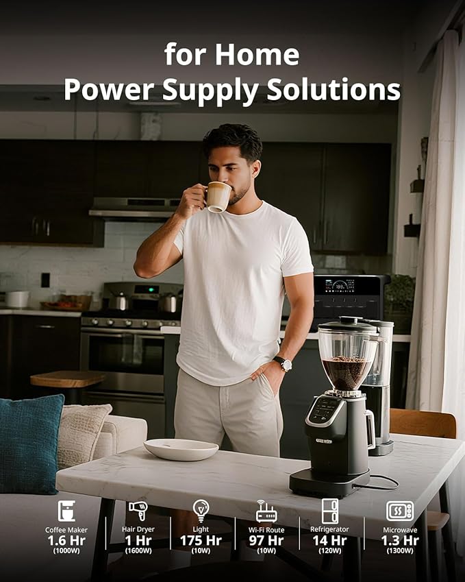 Portable Power Station 2160Wh, 2400W AC/140W USB-C Output with LiFePO4 Battery, 2Hr Ultra-Fast Charge, Solar Generator for Outdoor Camping, Home Backup, RV & Emergency Power DP2400