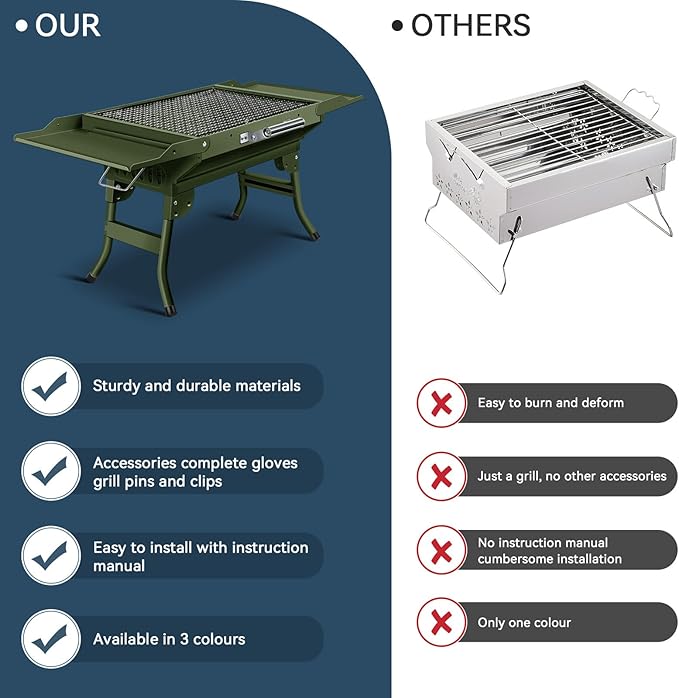 Portable Charcoal Grill Foldable Grills BBQ Grill Charcoal Small Grill for Travel, Camping, Outdoor Cooking, Backyard, Hiking, Patio Garden, Picnics, Green