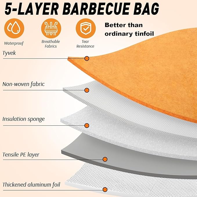 BBQ Blanket for Resting Meat Compatible with Traeger Smoker Grill, Reusable Pellet Smoker Meat Insulated Resting Bag with Wide Mouth for Large Brisket/Beef,Gifts for Men Him Dad,Traeger Accessories