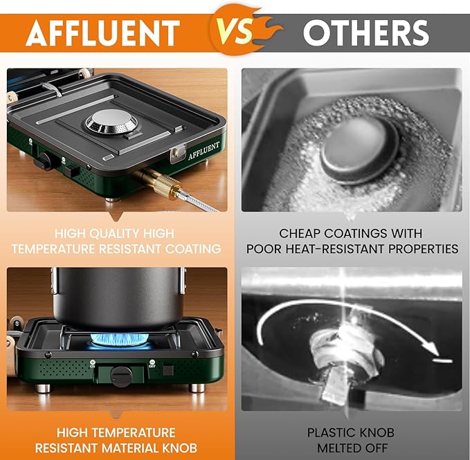 AFFLUENT 2 Burner Propane Camping Stove with Grill and Storage Bag- A Must - Have Camp Stove Propane! Foldable, Featuring Two Adjustable Burners Ideal Portable Camping Stove for Camping & BBQ(Green)