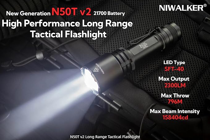 2300 High Lumen Tactical Flashlight, Type C Rechargeable Long Throw Outdoor Flashlights,875 Yards Long Range, IP68 ‎Waterproof Flashlight