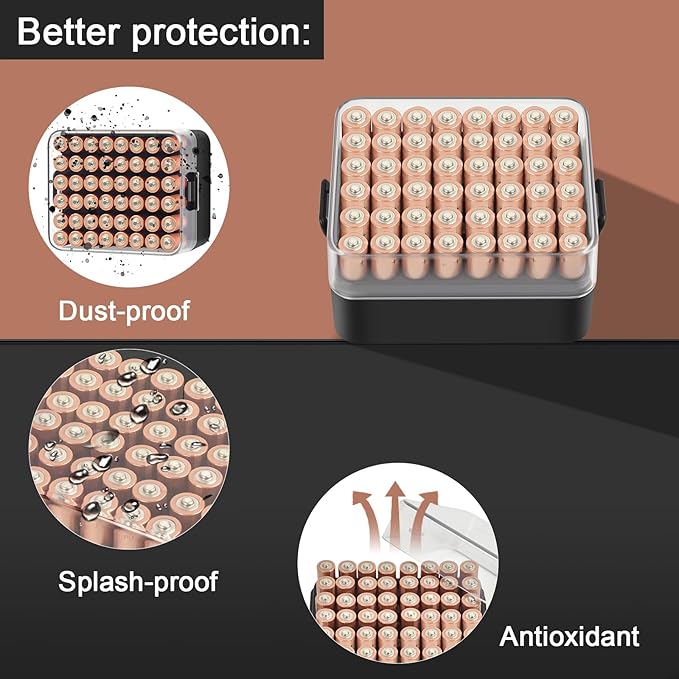 ALCYON Battery Organizer Storage Case, Battery Vault Box Container for 48pcs AAA Batteries, Plastic Clear Protective Battery Holder for Travelling/Home/Office (Black, Small)