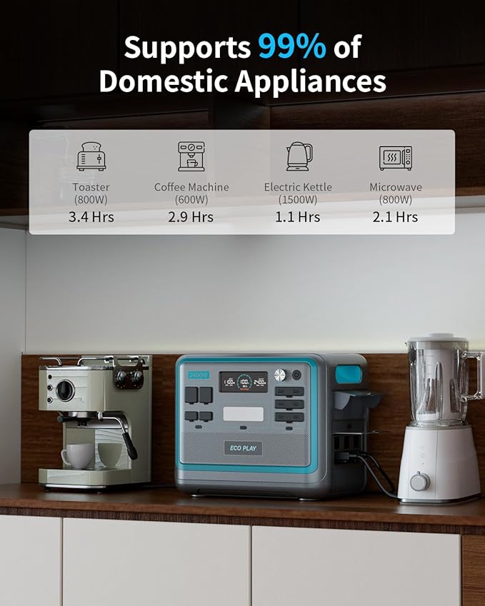 Eco Play SYD2400 Portable Power Station with Trolley, 2048Wh LiFePO4 Battery Backup, 2400W Solar Genarator with 500W Solar Input, Adjustable Input Power for Camping, Power Outages