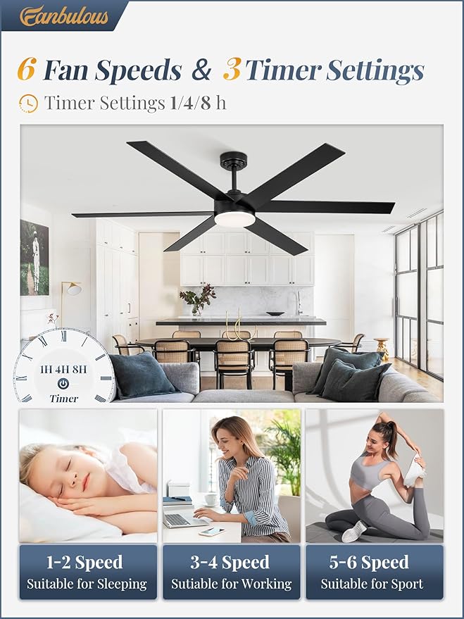 66 Inch Ceiling Fans with Lights and Remote, Reversible 6 Blades, Dimmable, 3000K-6000K Adjustable, Outdoor Ceiling Fans for Patios, Large Ceiling Fan for Indoor or Covered Outdoor, Black