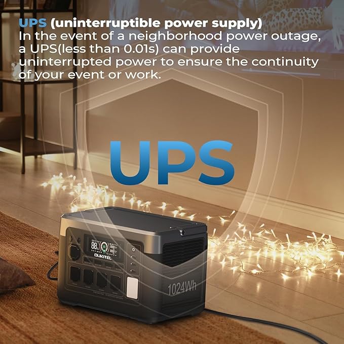 OUKITEL P1000 PLUS 1800W Power Station(Peak 3600W), 1024Wh Solar Generator 1200W Fast Charging APP Control Emergency LiFePO4 Battery for Home Backup Camping RVs