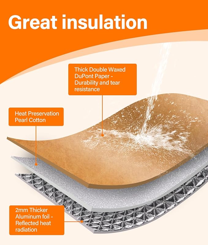 WADEO Large 2 pack BBQ Blanket for Resting Meat, 21inch BBQ Insulated Smoked Meat Resting Bag Butcher Paper Set, Barbecue Brisket Meat Blanket with Wide Mouth for Beef Pork Turkey(Green Brown)