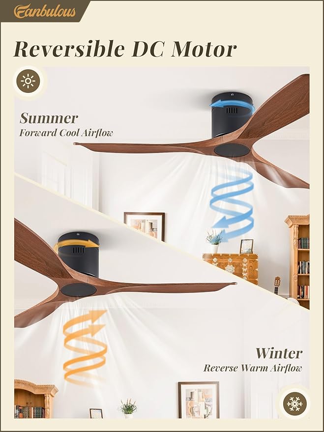 52" Ceiling Fans without Lights, Flush Mount Ceiling Fan with Remote Control Modern,Low Profile Ceiling Fans with 6-Speeds Reversible DC Motor for Patio Living Room Bedroom(Walnut)