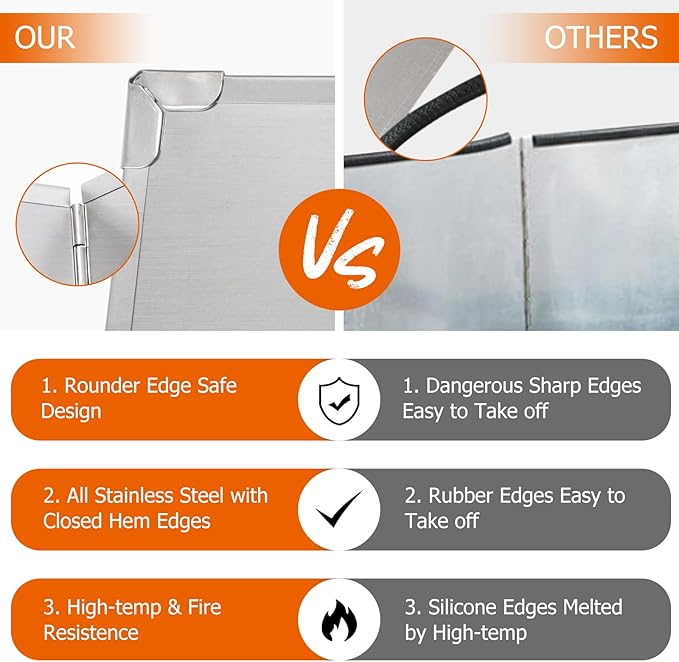 Amundo 2 Pieces Grease Splatter Guard 2 Sided Foldable Stainless Steel Splatter Guard Oil Splash Guard for Grease Stainless Steel Backsplash for Stove Frying Pan Splatter Guard (15.7" X 11.4")