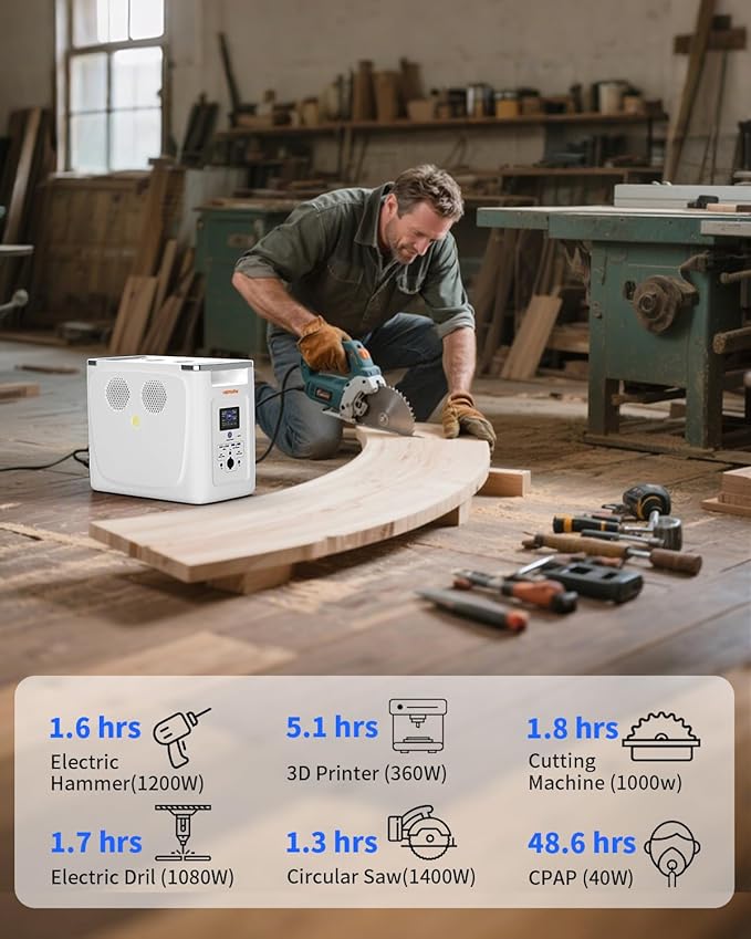 Portable Power Station 2000W with Expansion Battery,10ms UPS APP WIFI Remote Control Solar Generator 120V AC Power Lifting 3600W, Full Charge in 82 Min, 4096Wh LiFePO4 Battery for Outdoor,Home Backup