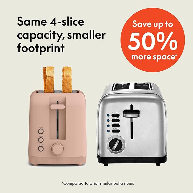bella 4 Slice Slim Toaster, Fits-anywhere™ Kitchenware, 6 Setting Shade Control with Reheat & Cancel Buttons, Fits Sourdough, 10” Long Slot, Anti Jam & Auto Shutoff, 900 Watt, Blossom