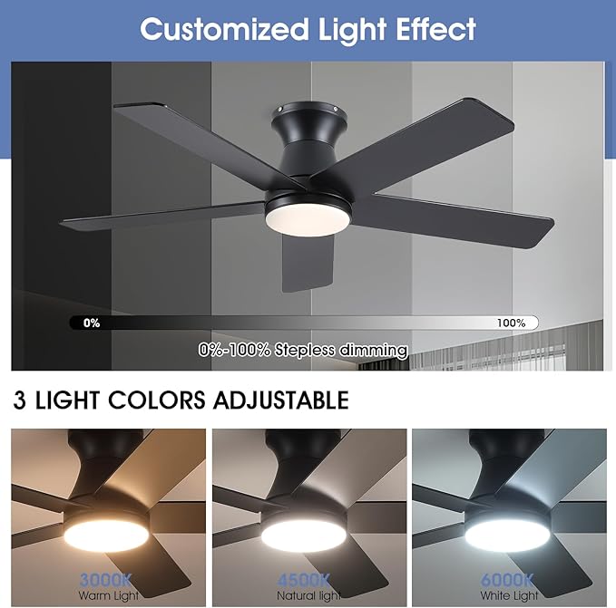 46" Low Profile Ceiling Fans with Lights and Remote, Black Indoor Ceiling Fan Light with Quiet Reversible DC Motor,Modern Flush Mount Ceiling Fans with Dimmable LED for Bedroom Kitchen