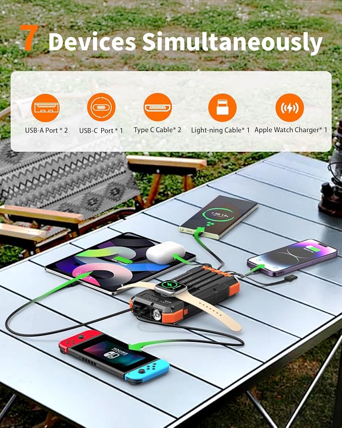 BLAVOR Solar Power Bank 74000mWh/20000mAh Built-in 4 Cables, 20W Fast Charging Portable Charger with USB C in/Output, Battery Pack for iPhone 16/15/14/13/12/11, iPad, Apple Watch, All Mobile Phones