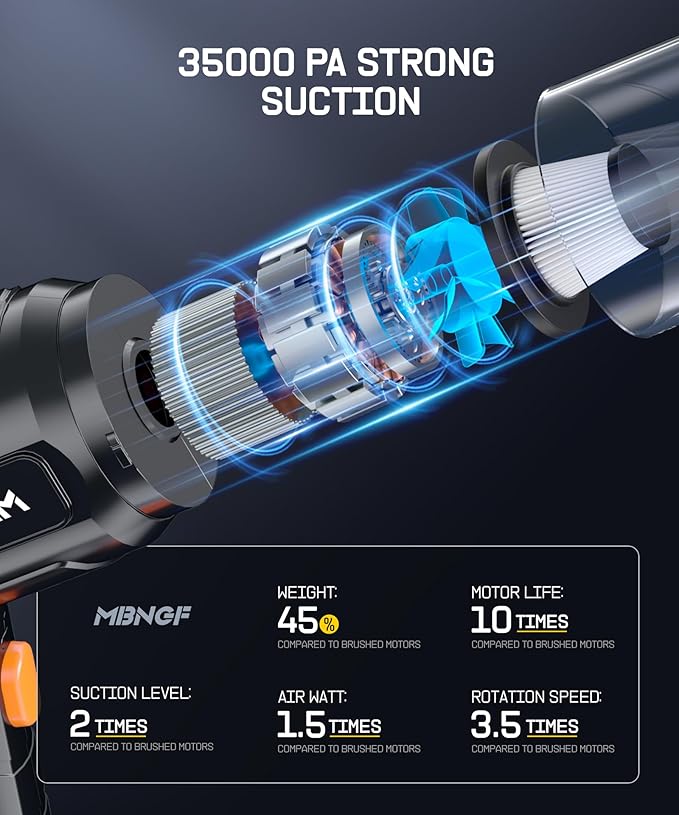 Car Vacuum Portable Cordless, High Power Suction & Blower, Wireless Handheld Vacuum Cleaner for Car, Home, Office, Pet(Deep Dark Black)
