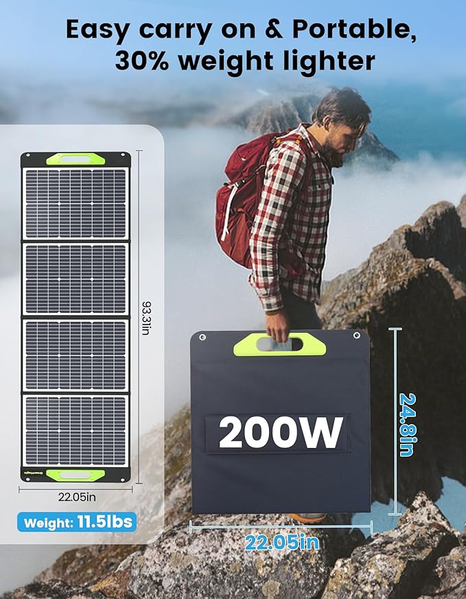 400W Portable Solar Panel, Greenmagic 2pcs 200W Foldable 400W Solar Panel Charger 20V-40V, with MC-4 Output Connector for Camping RVing Home Backup IP67 Waterproof with an Adjustable Kickstand