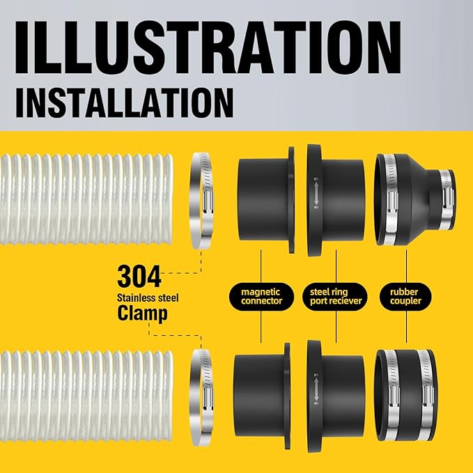 4" Joinerjetly Magnetic Dust Collection Starter Kit for Dust Collectors, Fast Connect Dust Hose to Machinery Port, Dust Collector/Vacuum Fittings 1P