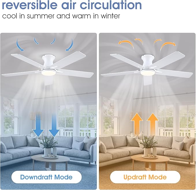 Low Profile Ceiling Fans with Lights and Remote Control, 52" White Ceiling Fans with Reversible Quiet Motor, Modern Flush Mount Ceiling Fan Light for Indoor&Outdoor with Cover